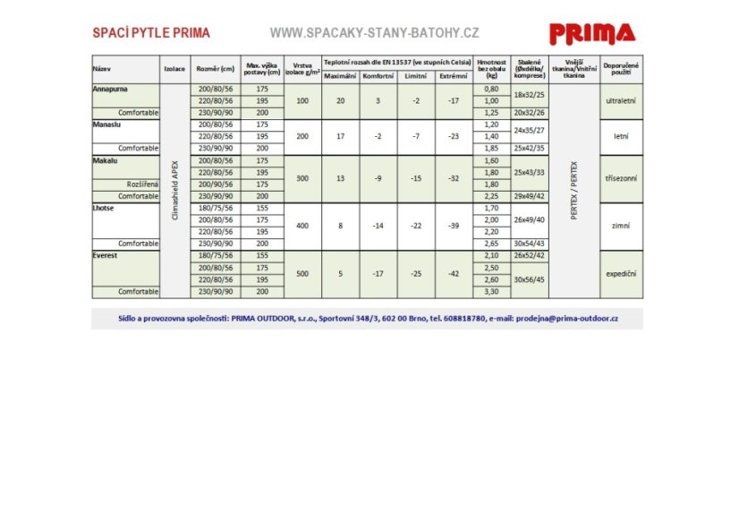 Spacák PRIMA GLACIER 300g - Velikost: 220/80 max. výška postavy do 195 cm, Strana zipu: Levý, Barva: Modrý